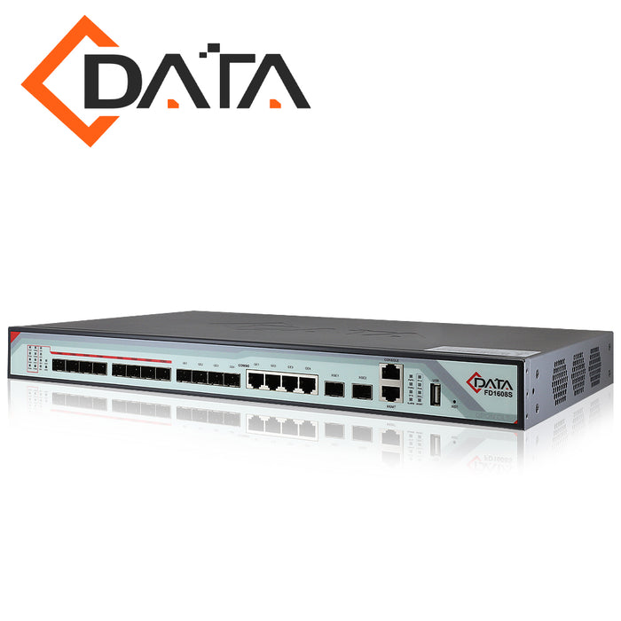 Global OLT